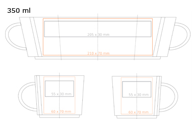 Standard imprint areas